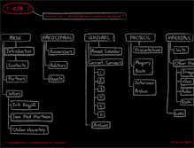 Tablet Screenshot of ck.kein.org